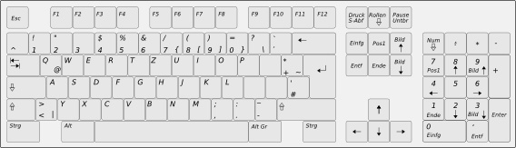 keyboard layout clipart - photo #5