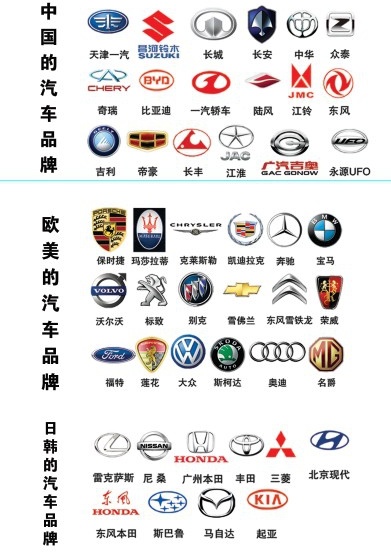 Logo Design Free on Various Car Logo Psd Misc   Free Psd For Free Download