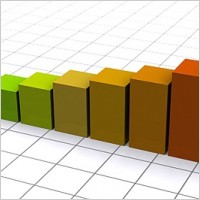 4 Free 3D Charts
