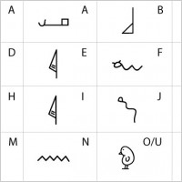 A Stylized Egyptian Hieroglyphic Alphabet