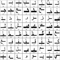 Arabic 123