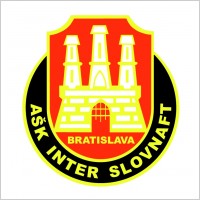 ask inter slovnaft