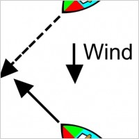 Boating Rules Illustration clip art