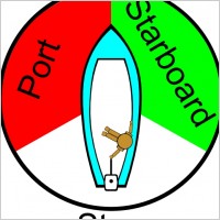 Boating Rules Illustration clip art