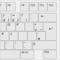 Computer Keyboard Layout De clip art