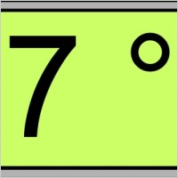 Digital Display with Temperature 27°C