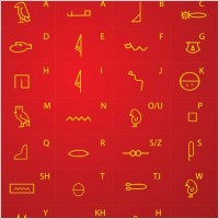 Egyptian Hieroglyphic Writing
