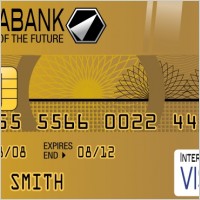 Golden Credit Card clip art