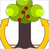 Green Save Environment clip art