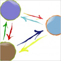 Group Interaction Graph clip art