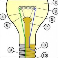 Incandescent Light Bulb clip art