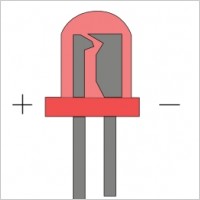 Led Light Emitting Diode clip art