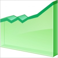 Line chart