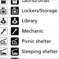 Picnic Map Symbol