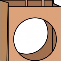 No shopping