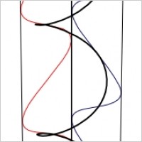Polarisation Circular clip art