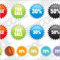 Sales price element vector material