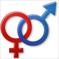Sex Male Female