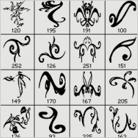 Swirly ornaments