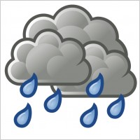 tango weather showers scattered