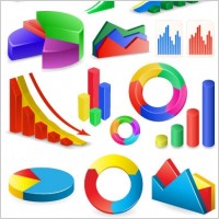 threedimensional statistics vector