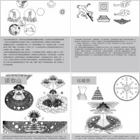 tibetan buddhist symbols and objects map of the seven astrological sign