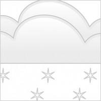 Weather clip art