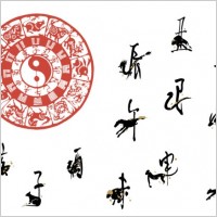 zodiac of papercut vector c