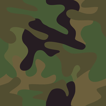 How are camouflage patterns designed?