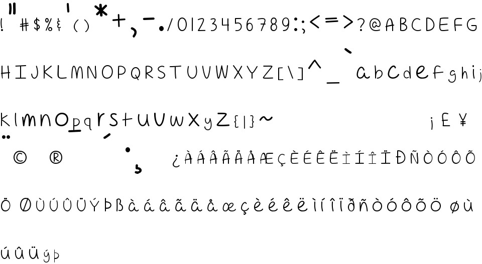 For A Pessimist I M Pretty Optimistic Free Font In Ttf Format For Free Download 80 73kb