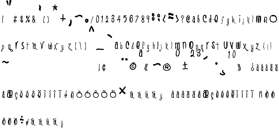 Sc Gretchin And Timmy Free Font In Ttf Format For Free Download 90 56kb