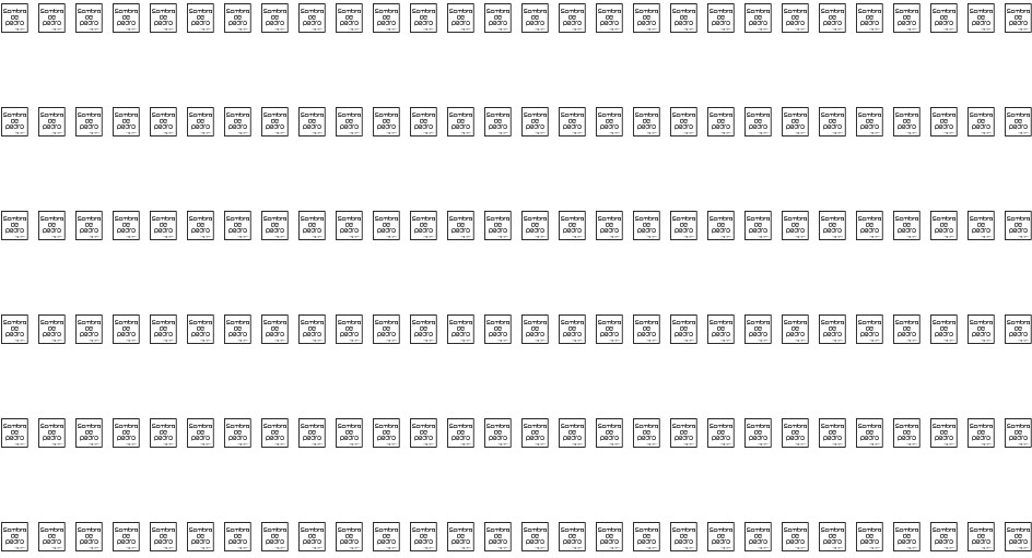 Sombras free Font in ttf format for free download 15.30KB