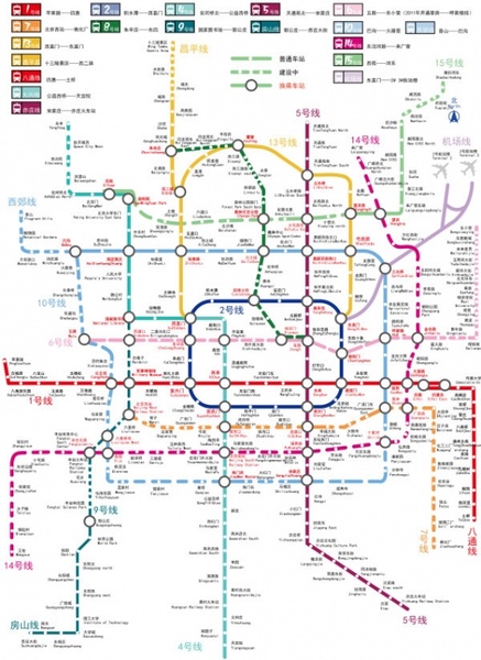 2011 beijing subway vector and future plans