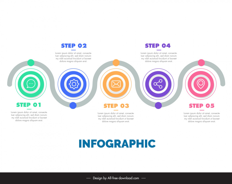 5 steps infographic template symmetric circles curves layout