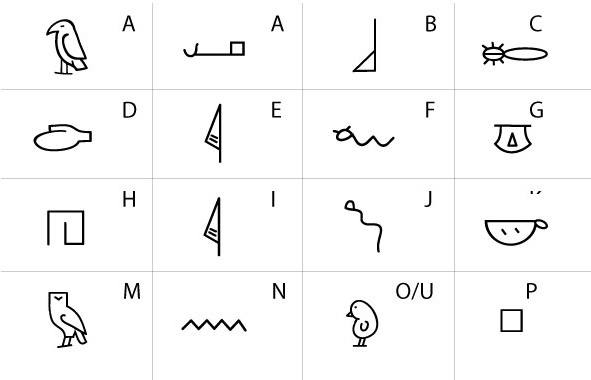 A Stylized Egyptian Hieroglyphic Alphabet 