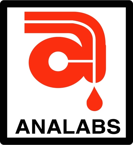 analabs resources