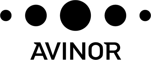 avinor