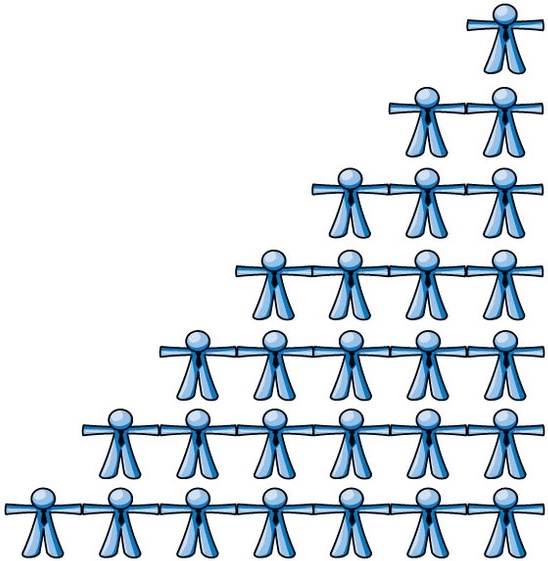 blue men graph