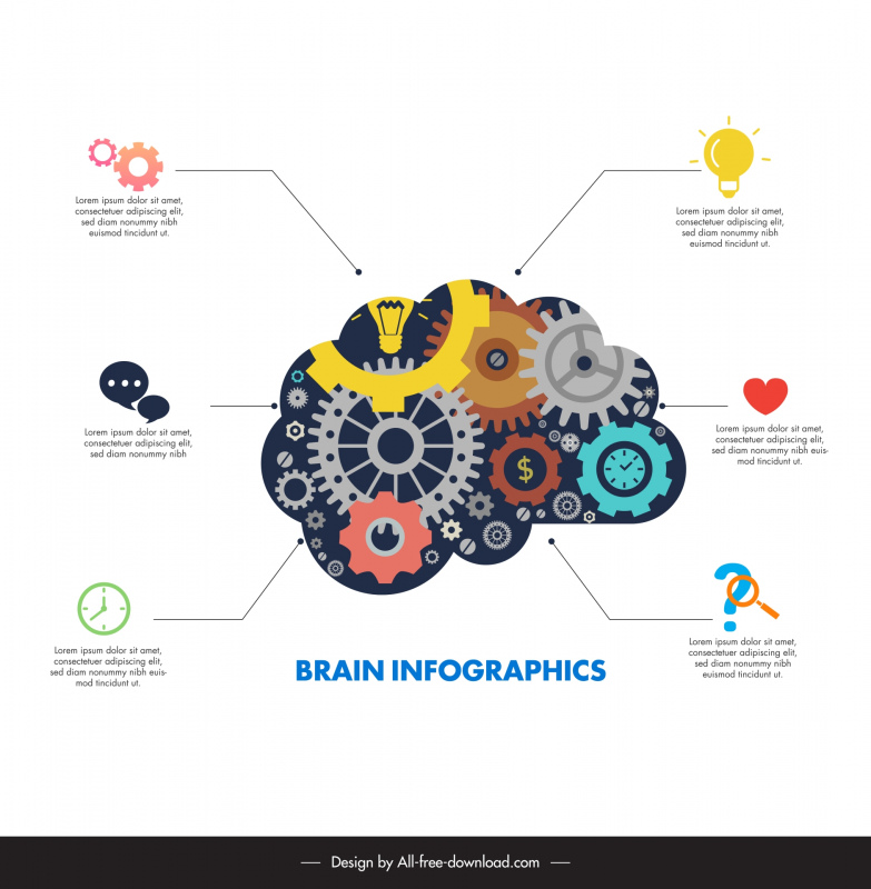 brain infographic template gears clock currency symbol layout