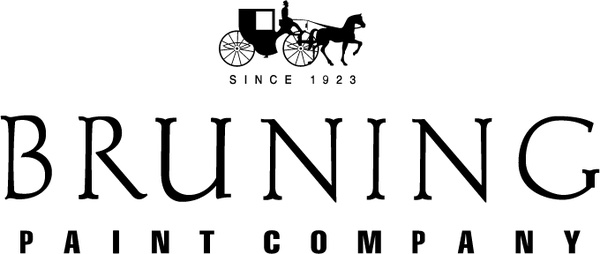 bruninng 0