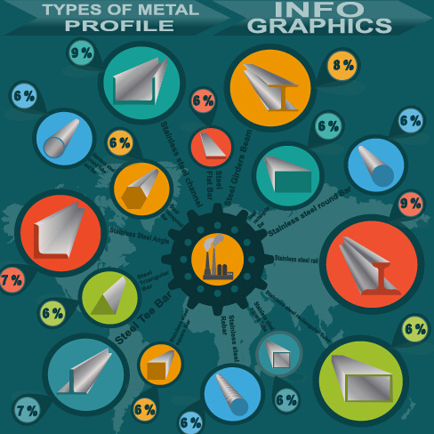 business infographic creative design02 