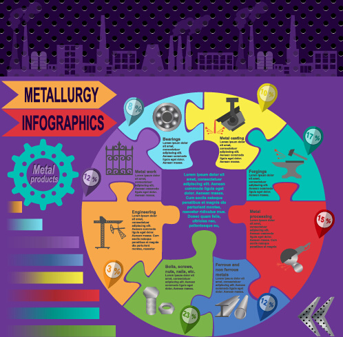 business infographic creative design71 