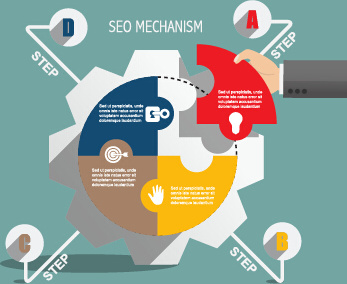 business infographic creative design79 