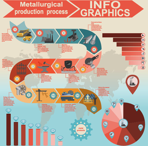 business infographic creative design99 