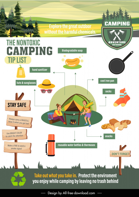 camping tips infographic template tools cartoon characters