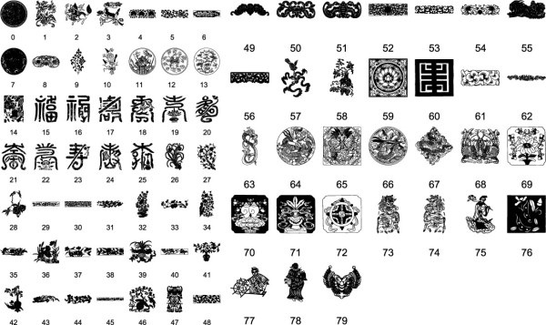 adobe illustrator fonts list chinese