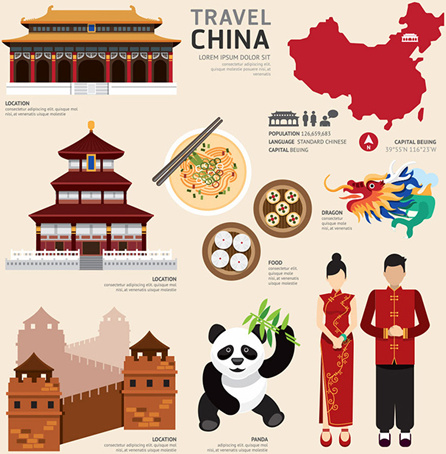 chinese travel cultural elements vector 