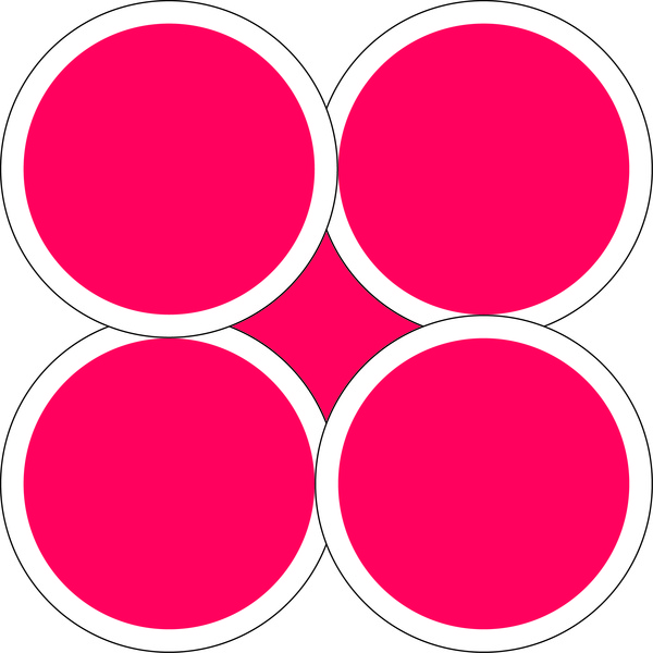 circles combinations