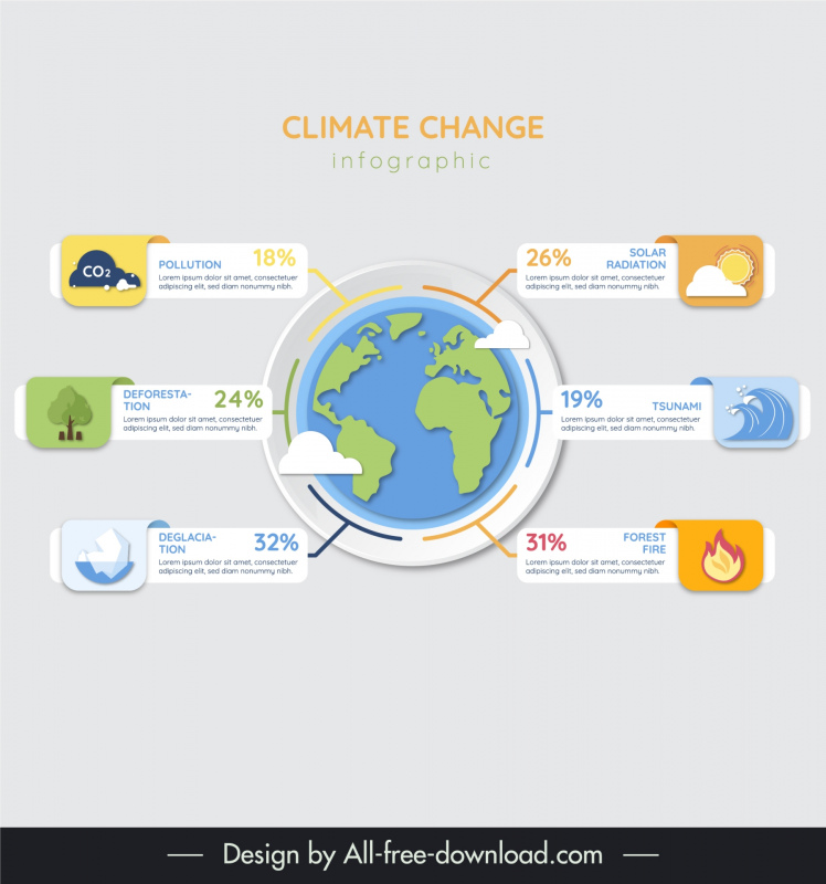 climate change infographics template modern globe tag layout