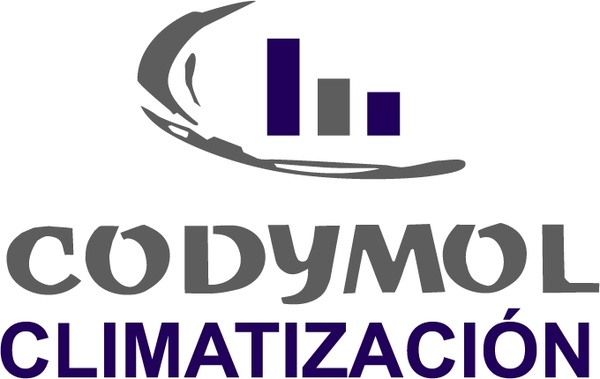codymol